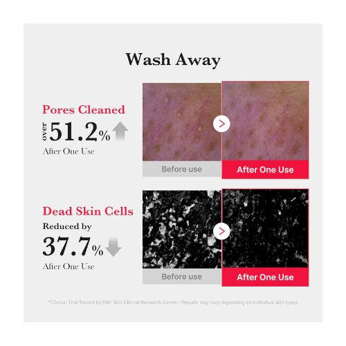فوم شستشو سالیسیلیک اسید مدی کیوب 11 فوم شستشو سالیسیلیک اسید مدی کیوب Medicube Red Foam Cleanser
