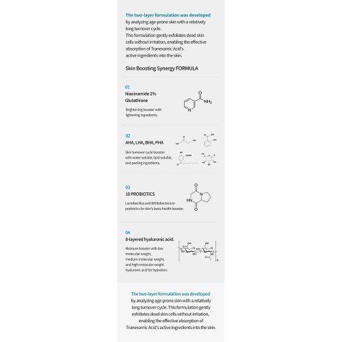 تونر ترانگزامیک اسید دکتر ملاکسین ضد لک و لایه بردار 26 تونر لایه بردار دکتر ملاکسین Dr.Melaxin Tx Peeling Toner