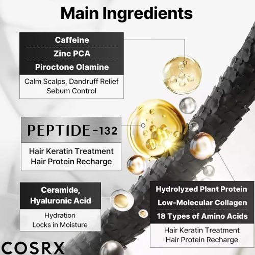 ماسک ترمیم کننده مو پپتاید 132 کوزارکس COSRX PEPTIDE-132 Ultra Perfect Hair Bonding Treatment