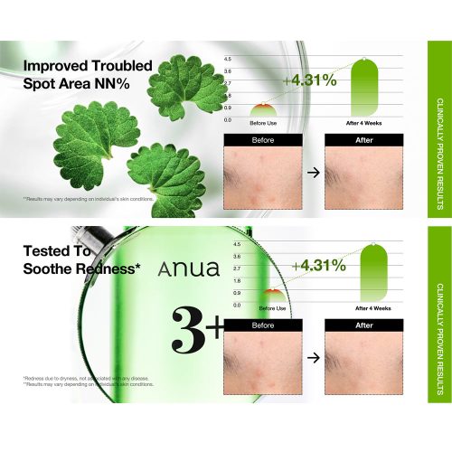 تونر آزلائیک اسید و 3 سیکا آنوا شفاف کننده و تسکین دهنده پوست Anua Azelaic 3 Cica Skin Clarifying Toner