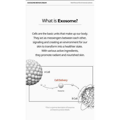 کرم ترمیم کننده اگزوزوم دکتر ملاکسین Dr.Melaxin Exosome Repair Cream