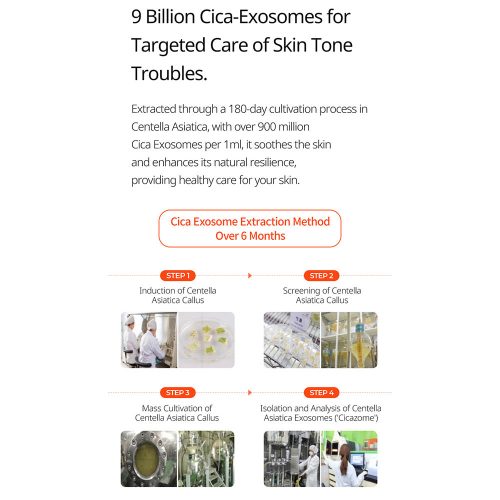 کرم ترمیم کننده اگزوزوم دکتر ملاکسین Dr.Melaxin Exosome Repair Cream