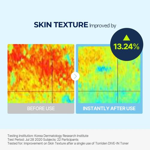 تونر هیالورونیک اسید توریدن آبرسان و مرطوب کننده پوست Torriden DIVE-IN Low Molecular Hyaluronic Acid Toner
