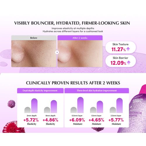 تونر کپسولی باکوچیول اکوال بری ضد چروک و لیفتینگ EQQUALBERRY Bakuchiol Plumping Capsule Toner