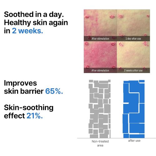 سرم بتا پانتنول سام بای می ترمیم کننده و آبرسان پوست SOME BY MI Renewed Beta-Panthenol Repair Serum