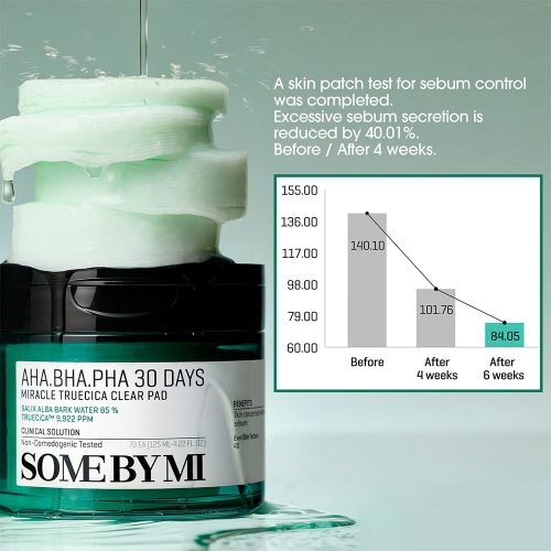 پد لایه بردار و ضد جوش 30 روزه میراکل سام بای می SOME BY MI AHA BHA PHA 30 Days Miracle Truecica Clear Pad