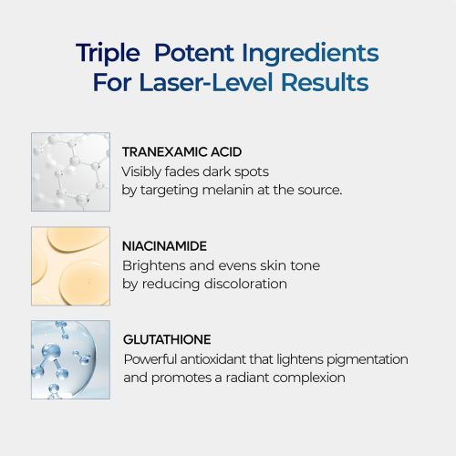 سرم ترانگزامیک اسید دکتر ملاکسین ضد لک و روشن کننده پوست Dr.Melaxin TX Ampoule Rx