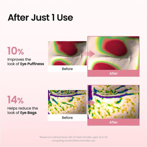 پچ زیر چشم کلاژن و پپتاید بایودنس ضد چروک، آبرسان و روشن کننده Biodance Collagen Peptide Eye Patches
