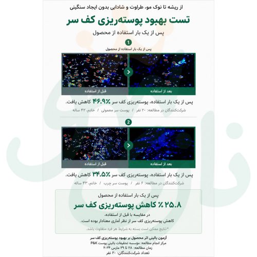 اسنس-تقویت-کننده-مو-و-کف-سر-ریپ-Raip-Revitalizing-Hair-Scalp-Essence