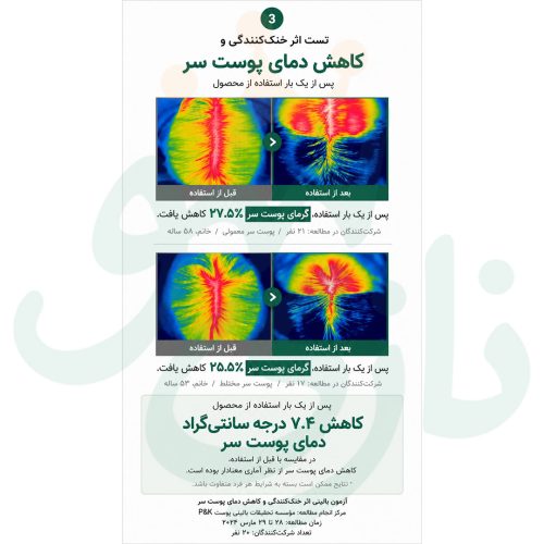 اسنس-تقویت-کننده-مو-و-کف-سر-ریپ-Raip-Revitalizing-Hair-Scalp-Essence
