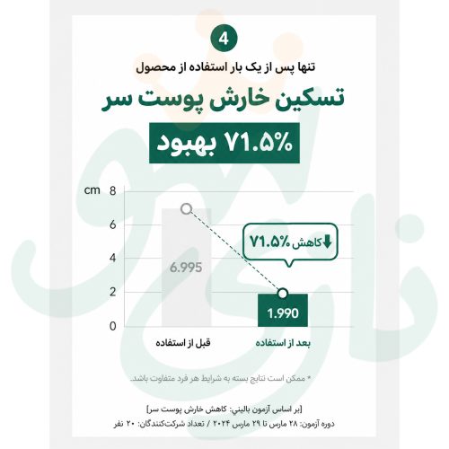 اسنس-تقویت-کننده-مو-و-کف-سر-ریپ-Raip-Revitalizing-Hair-Scalp-Essence