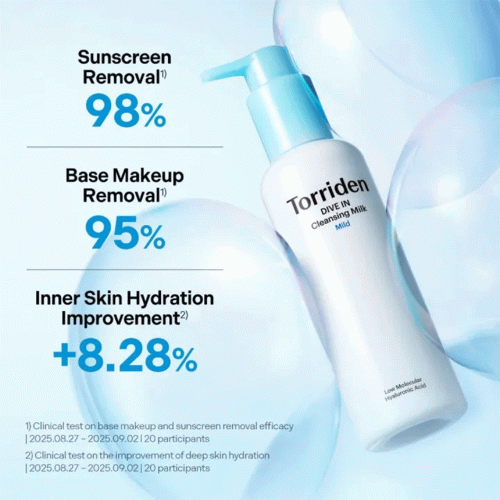 شوینده میلکی ریز مولکولی هیالورونیک اسید توریدن آبرسان و تقویت سد دفاعی پوست Torriden DIVE IN Low Molecular Hyaluronic Acid Cleansing Milk