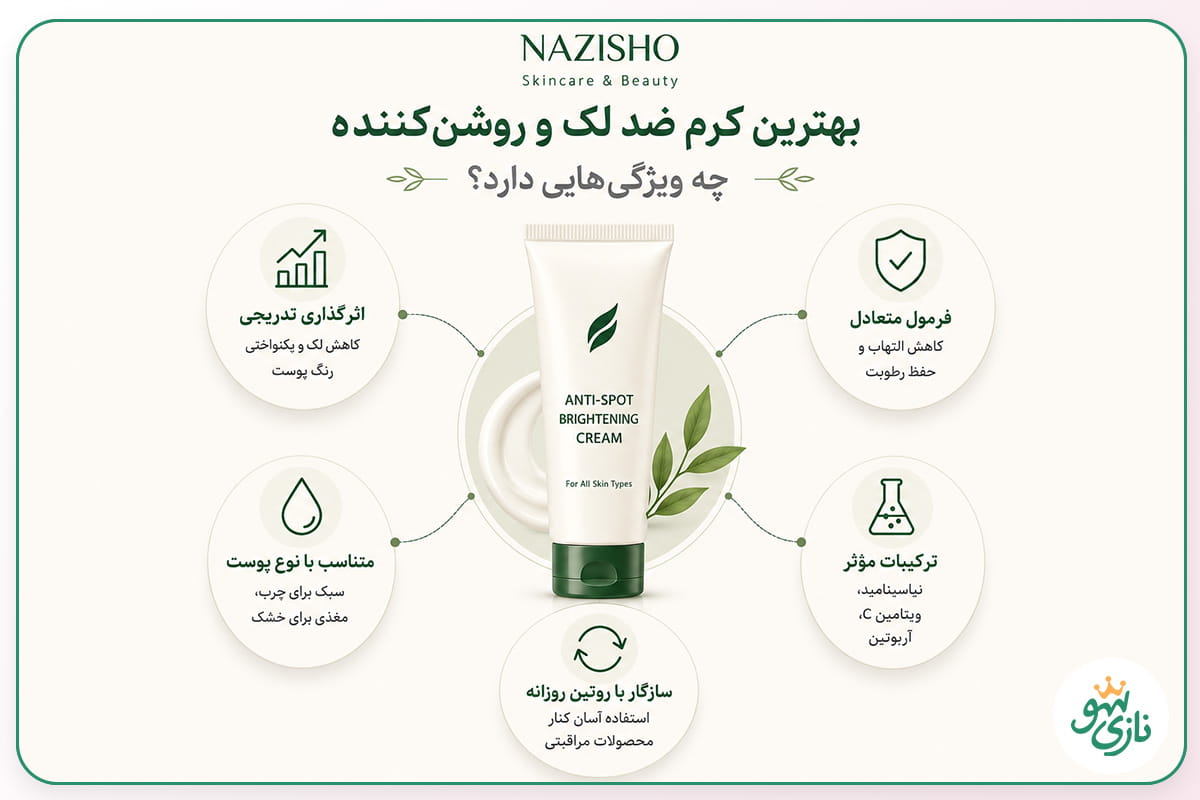 ویژگی های بهترین کرم روشن کننده صورت - توضیحات اینفوگرافی