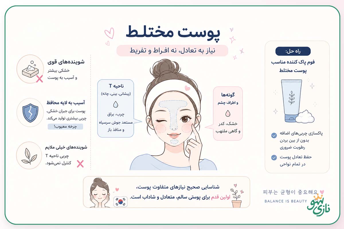 بهترین فوم شستشوی صورت برای پوست مختلط 2 چالش های پوست مختلط و شوینده های مناسب آن