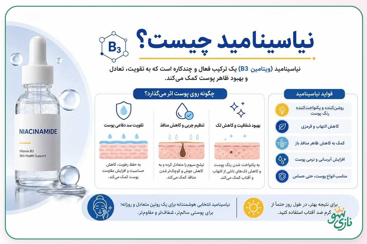 نیاسینامید چیست و چگونه بر پوست اثر میگذارد؟