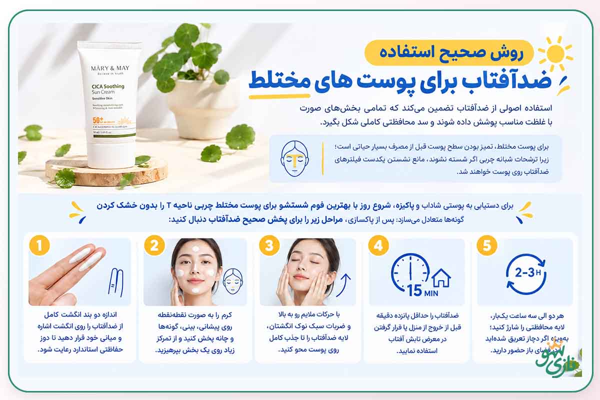 بهترین ضد آفتاب برای پوست مختلط 7 مراحل استفاده از ضد آفتاب برای پوست چرب به نقل از نازی شو