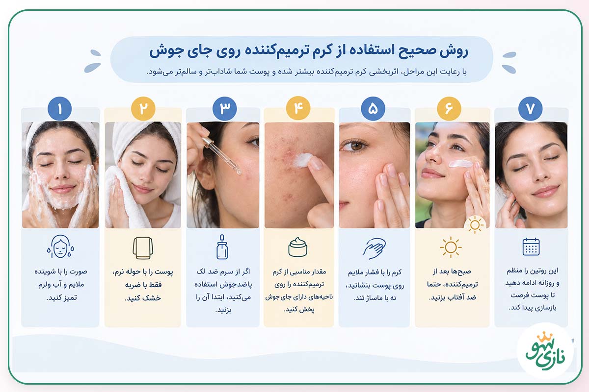 بهترین کرم ترمیم کننده برای از بین بردن جای جوش 7 روش صحیح استفاده از کرم ترمیمکننده روی جای جوش