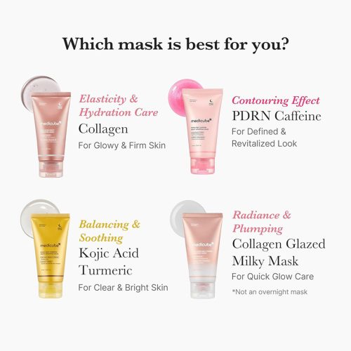 ماسک میلکی کلاژن و نیاسینامید مدی کیوب روشن کننده پوست Medicube Collagen Milky Glow Daytime Wrapping Mask