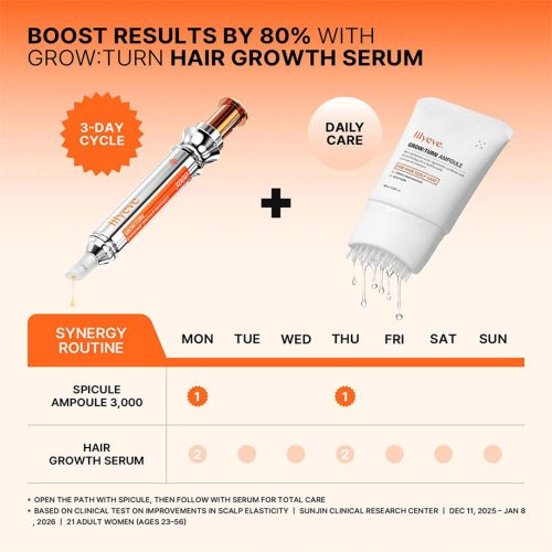 آمپول ضد ریزش و تقویت‌ کننده پوست سر اگزوزوم و اسپیکول 3000 لیلیوئه lilyeve Grow Turn Exosome Spicule Ampoule 3000